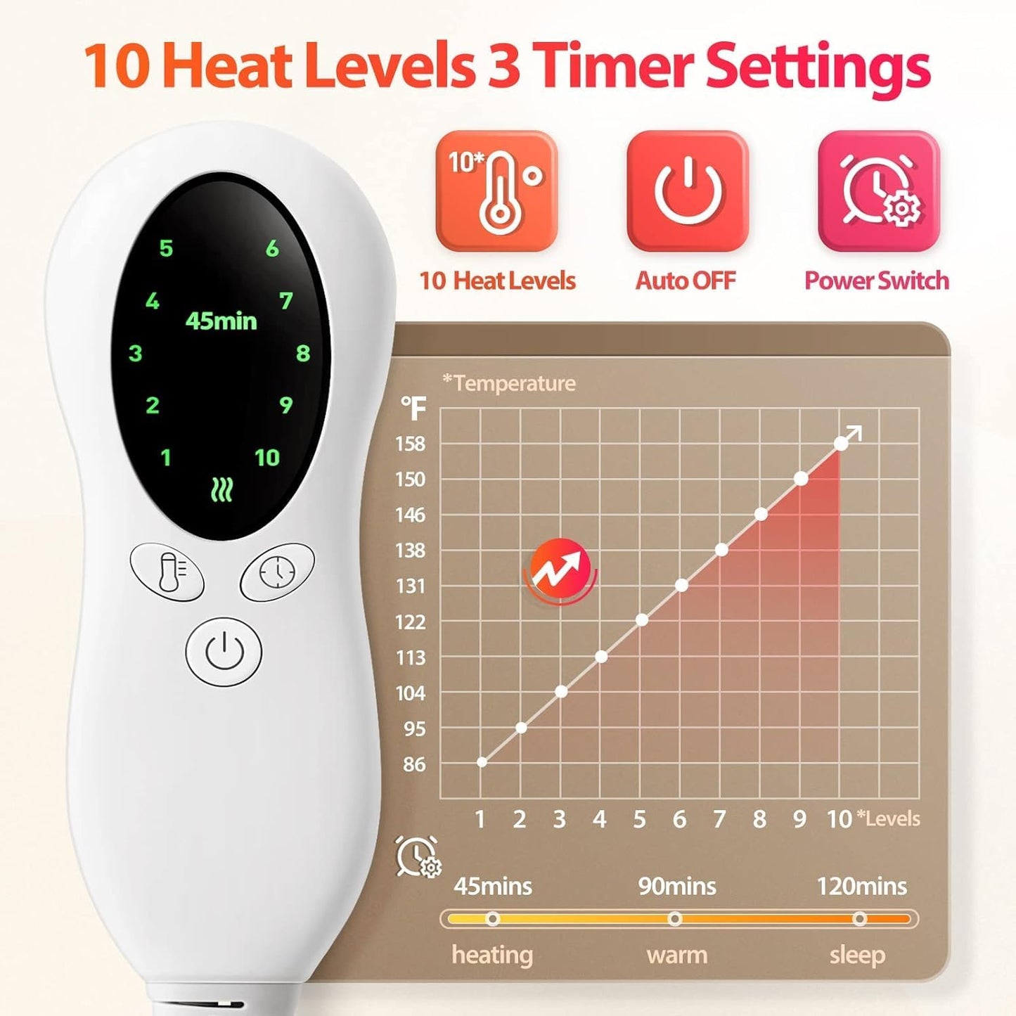 Heating Pad for Back Electric Heating Pad for Cramps Back Pain Relief with Auto Shut Off 10 Heat Settings Heat Pad Gifts for Women 30 * 60cm