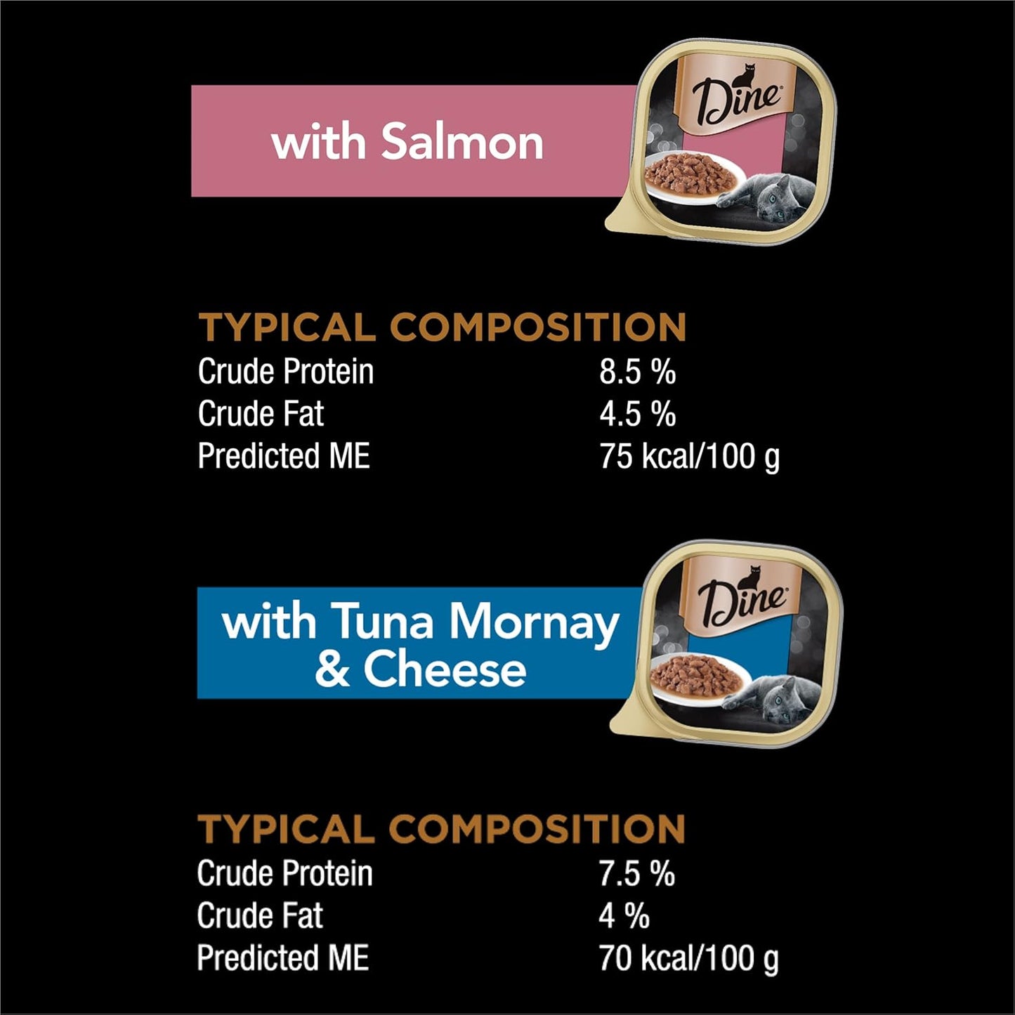 DINE Mixed Multipack Wet Cat Food, Salmon, Saucy Morsels with Tuna, 85 g (Pack of 28)