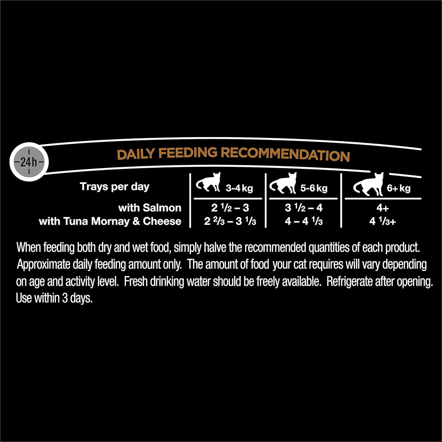 DINE Mixed Multipack Wet Cat Food, Salmon, Saucy Morsels with Tuna, 85 g (Pack of 28)